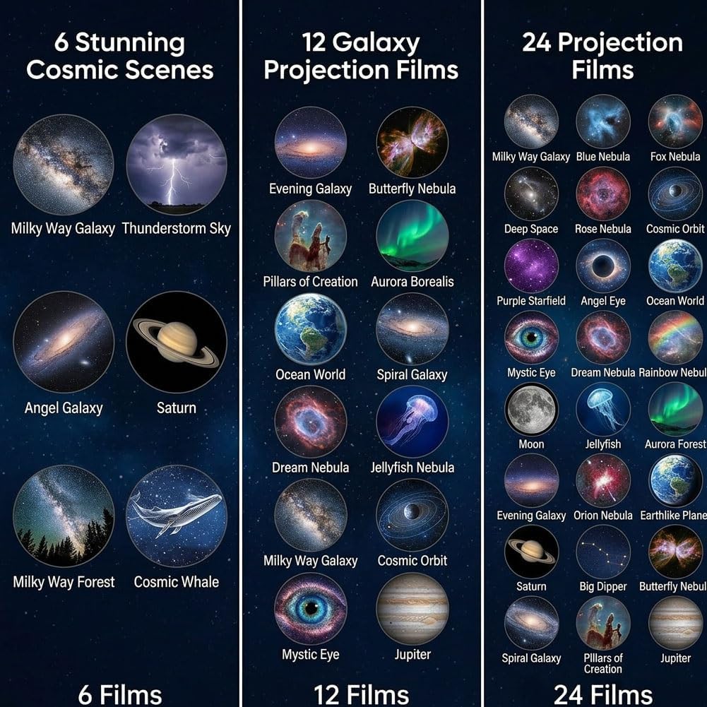 Starry Sky Galaxy Lights